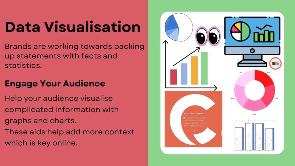 Top Graphic Design Trends - Data Visualisation